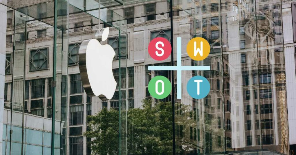 Apple SWOT Analysis